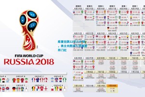 库里狂飙12记三分球，勇士大胜湖人迎赛季开门红