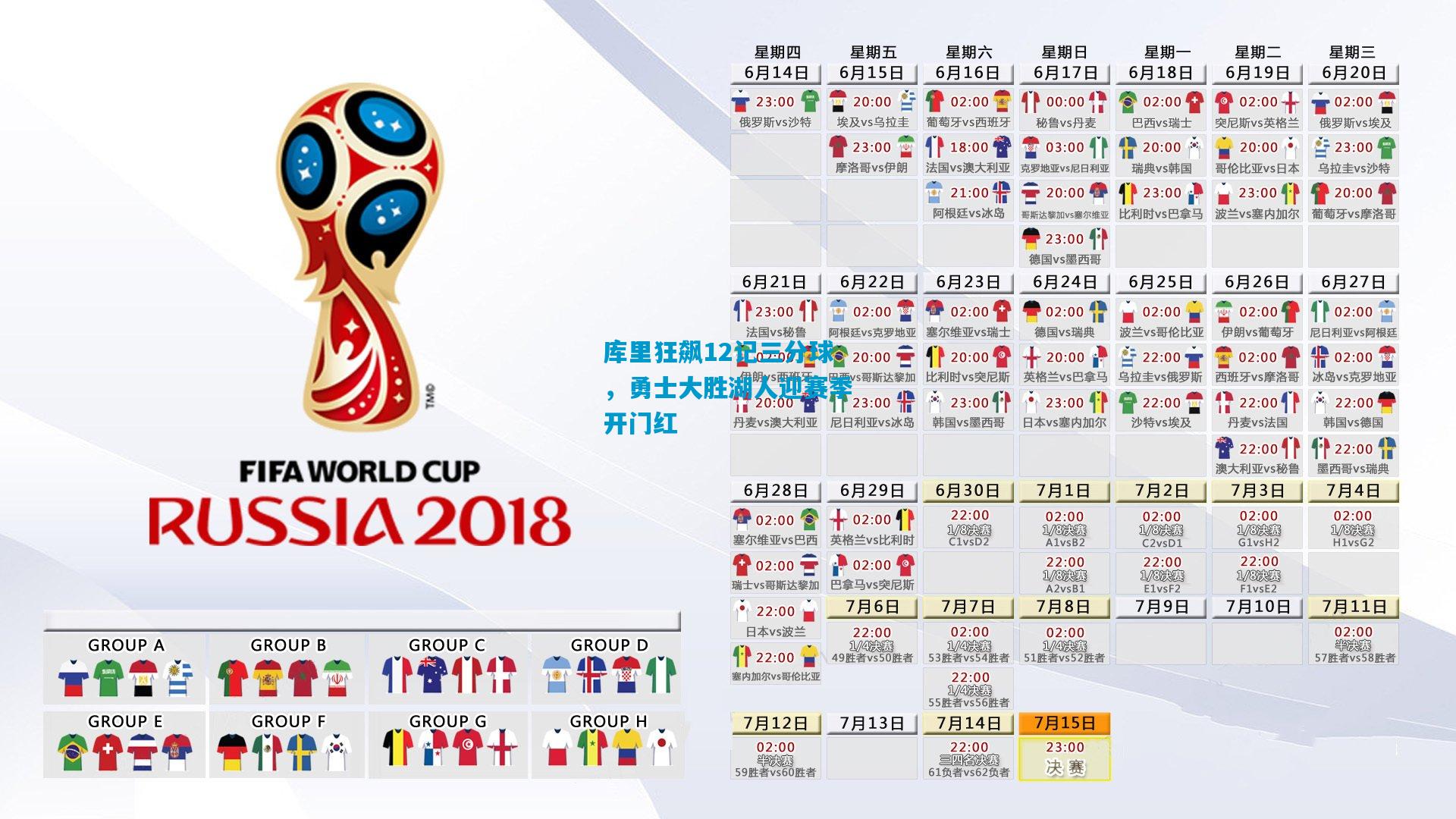 库里狂飙12记三分球，勇士大胜湖人迎赛季开门红