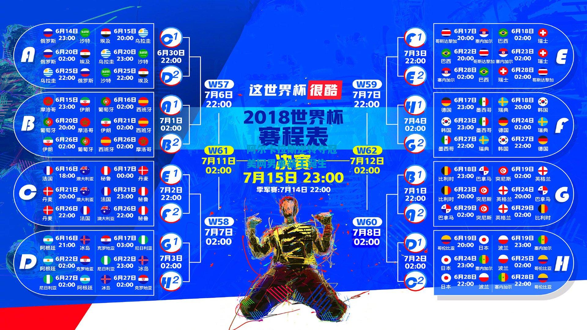 阿尔卡拉斯逆转夺冠 美网男单新王诞生