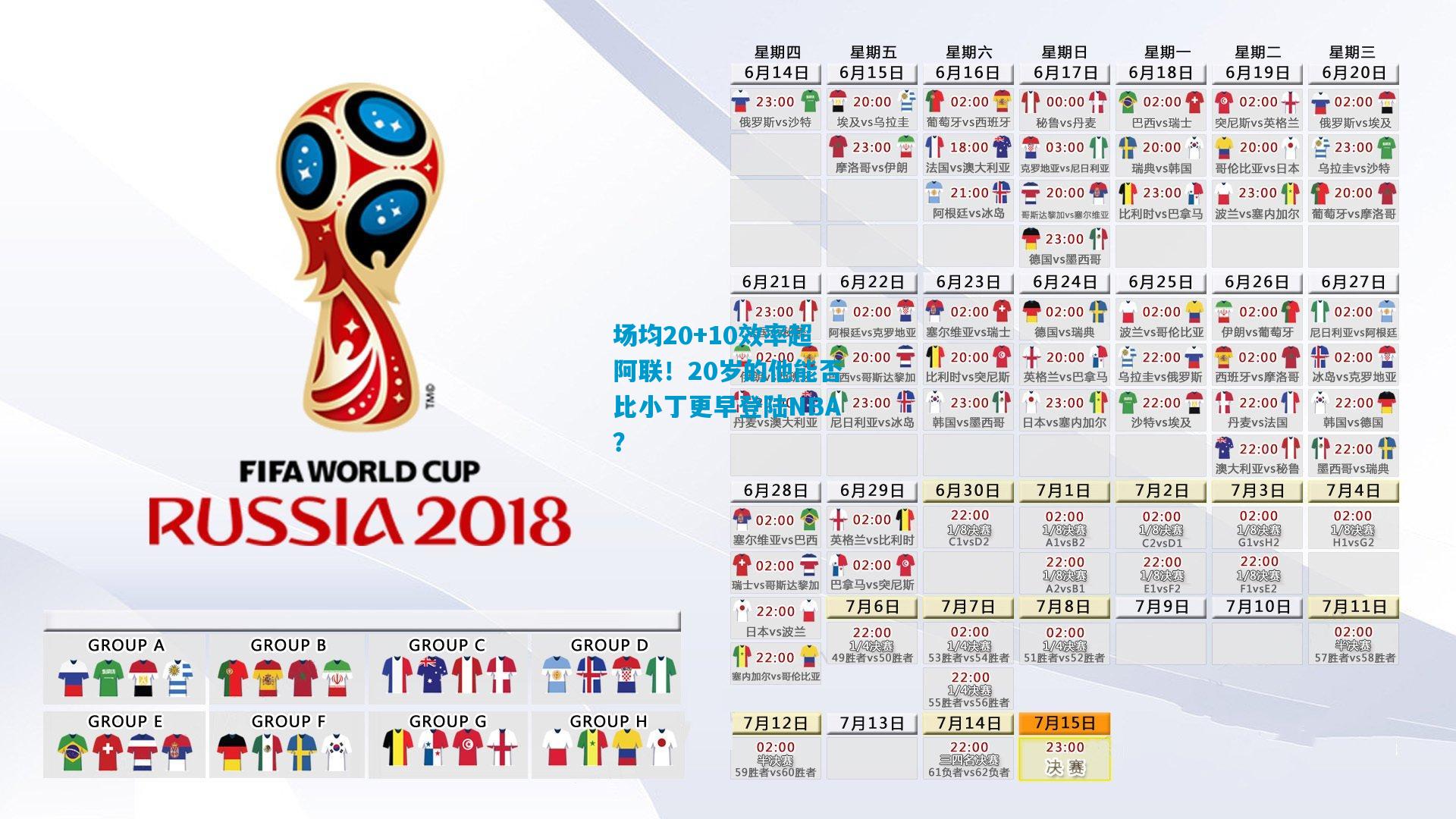 场均20+10效率超阿联！20岁的他能否比小丁更早登陆NBA？